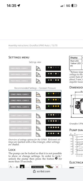 Instruktionsmanual för Grundfos UPM3 pump, inställningsmeny, LED-indikatorer, låsfunktion, och pumpdiagram.