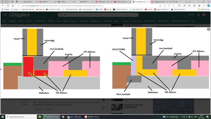 Skärmdump av ett forummeddelande som visar en byggnadskonstruktion med isoleringsmaterial och strukturella komponenter.