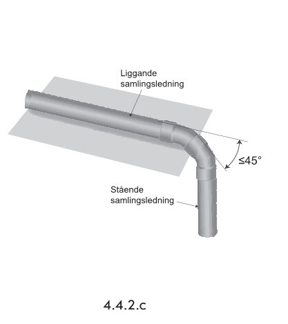 Teknisk ritning av rörledningar med liggande och stående del, vinkel mindre än 45 grader, gråskala, textetiketter.