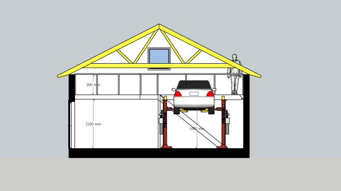 Sektion av garage med bil på lyft och dimensioner; teknisk ritning, gul takstol, person står till höger.