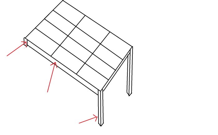 En skiss av ett bord med röda markeringar som möjligtvis betecknar mätningar eller konstruktionsdetaljer.