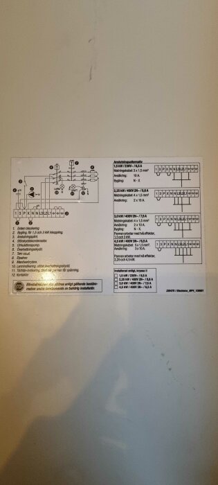 Elkopplingsschema för uppvärmningspanna med instruktioner och olika anslutningsalternativ. Vit bakgrund, teknisk dokumentation.