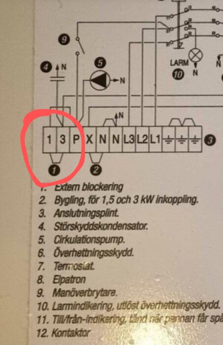 Schematisk elritning med markering, komponentlistning, tekniska termer på svenska, förmodligen för uppvärmningsutrustning.