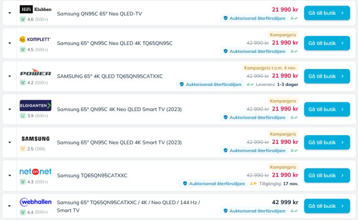 Jämförelse av Samsung 65" QN95C Neo QLED-TV-priser från olika återförsäljare, kundbetyg inkluderade.