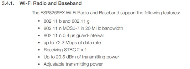 Teknisk specifikation av ESP8266EX Wi-Fi modul; stödjer olika 802.11-standarder och har justerbar sändningseffekt.