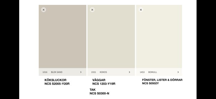 Färgpalett för interiördesign med NCS-koder, namn som 'Blek Sand', 'Kokos', 'Bomull'.