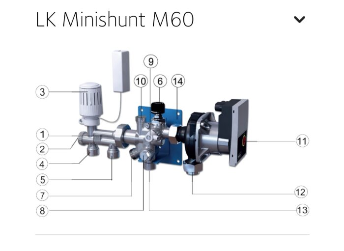 Teknisk illustration av LK Minishunt M60, märkt med numrerade komponenter, sannolikt för värmesystem.