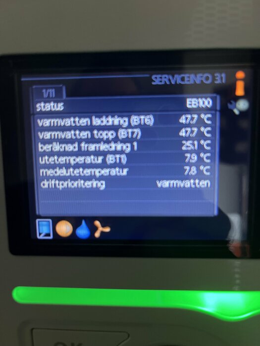 Digital display som visar temperaturstatus för uppvärmningssystem, inklusive vattenladdning och extern temperatur.