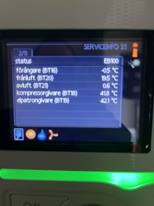 Digital display med temperaturdata och status för systemkomponenter, grönt ljus nederkant, suddig, närbild.