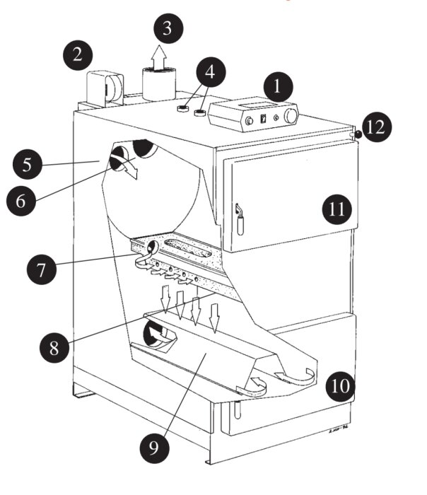 Schematisk illustration av kaffeautomat med numrerade delar och komponenter, utan beskrivande texter.