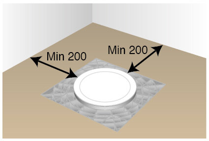 Illustration av infälld spotlight i tak med angivet minsta avstånd på 200 mm till närliggande ytor.
