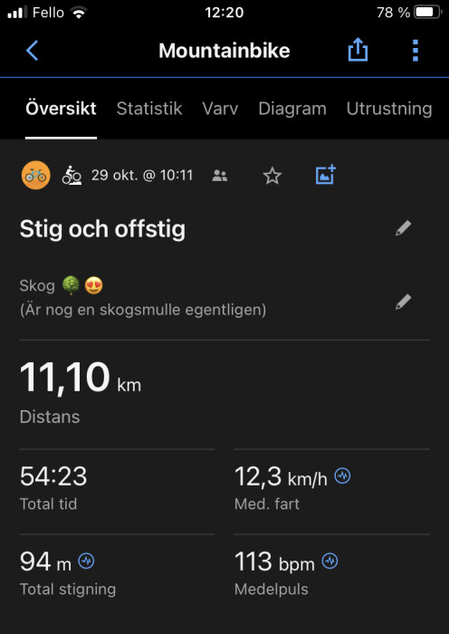 Skärmavbild av träningsapp visar statistik över en mountainbiketur; sträcka, tid, höjd, hastighet och puls.