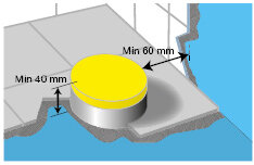 Illustration av dockningsstation eller fundament med måttangivelser på 40 mm och 60 mm.