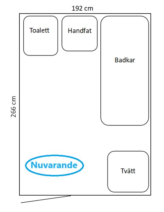 Ritning av badrum med mått, inklusive toalett, handfat, badkar, tvätt, och ordet "Nuvarande".