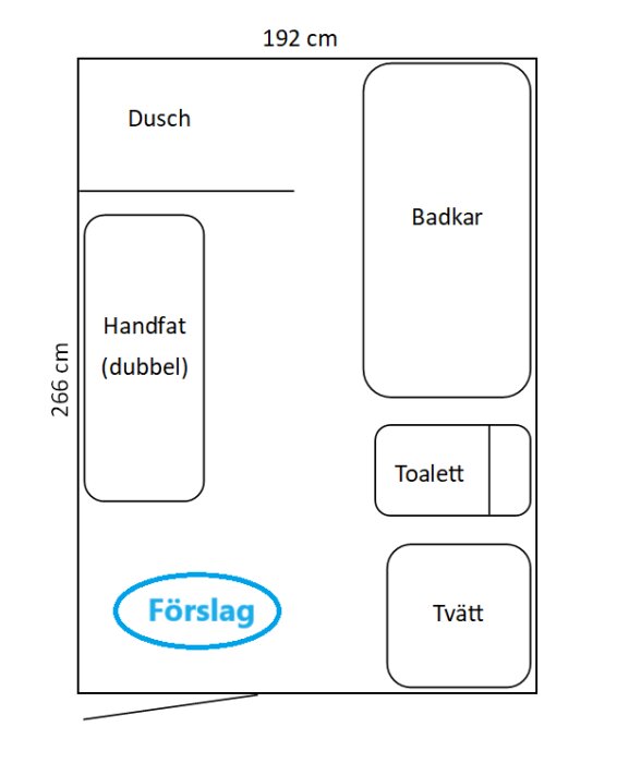 En planritningsskiss över ett badrum med dusch, dubbelhandfat, badkar, toalett, och tvättmaskin. Text "Förslag" i blått.