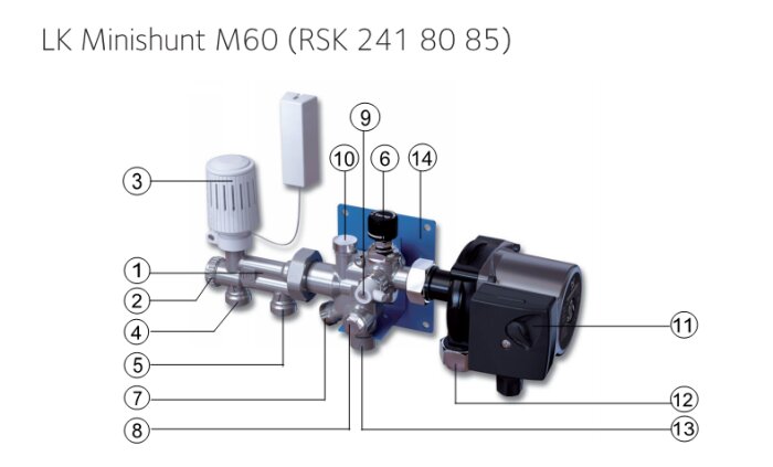 LK Minishunt M60, rörkopplingar, pump, ventiler, termostat och styrenhet, numrerade delar för teknisk beskrivning.