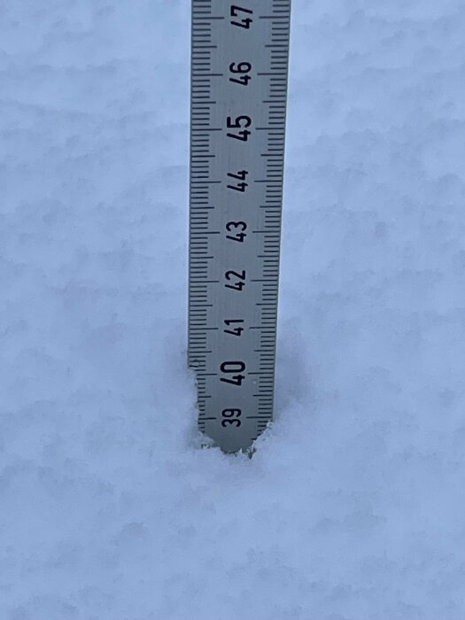 Måttband står i snö, visar snödjup, ungefär 41 centimeter. Kallt, vinter, snömätning.