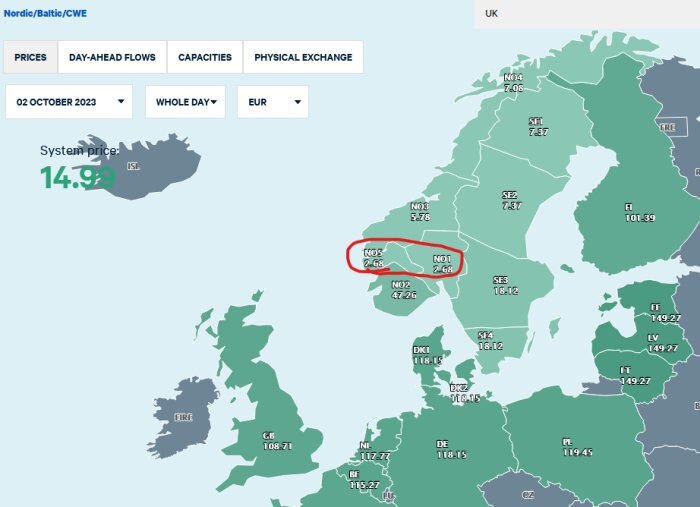 Karta som visar energipriser, flöden eller kapaciteter mellan regioner i Europa, datum markerat.