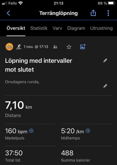 Skärmdump av löpapp, visar distans, tid, puls, tempo, kaloriförbrukning för intervallträning.