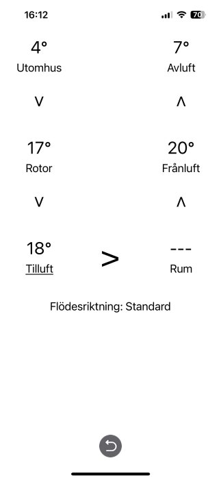 Skärm med temperaturinformation: utomhus, avluft, rotor, tilluft, rumstemperatur och flödesriktning indikerad.