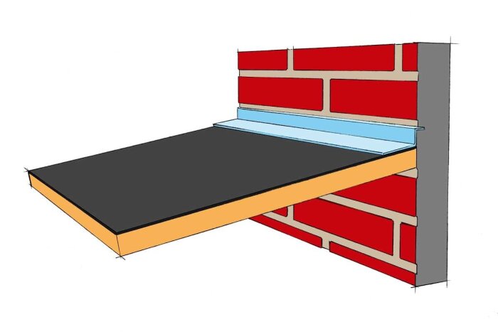Illustration av väggkonstruktion med tegel, isolering, ytterpanel och gipsskiva.