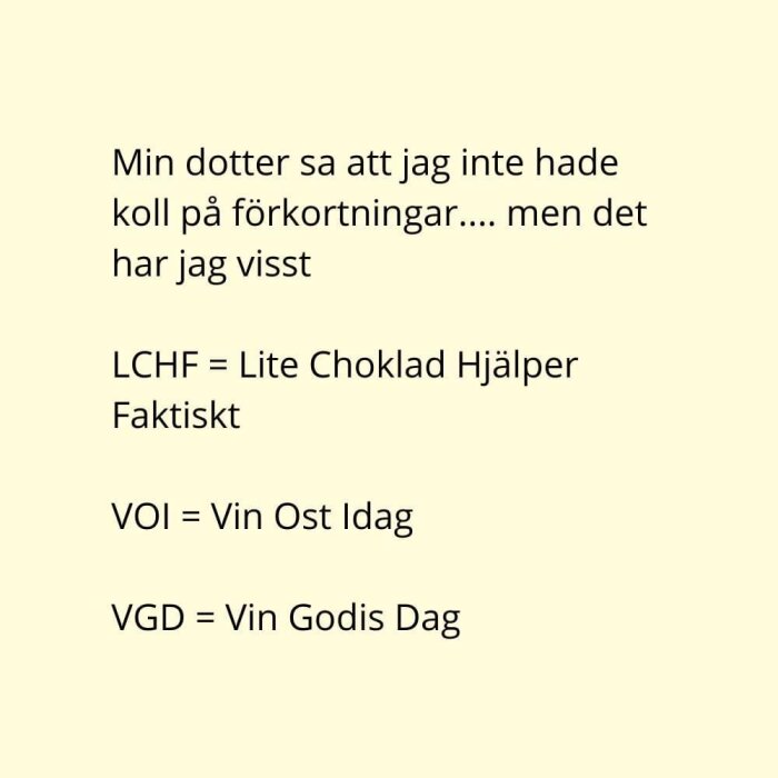 Humoristisk text med ordlekar på förkortningar relaterade till mat och dryck.