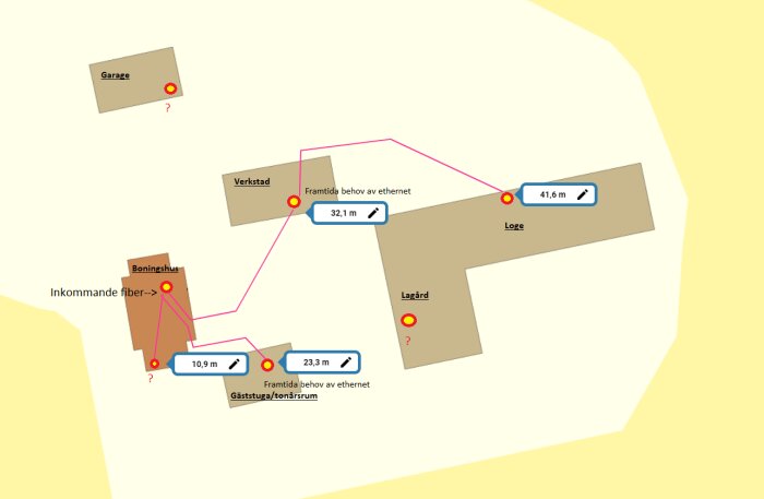 Översiktlig plan för ethernetkabeldragning till byggnader med längder och potentiella anslutningspunkter markerade.