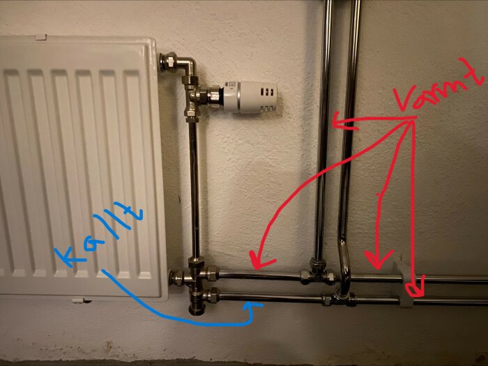 Värmeelement med rör, kallt och varmt markerat, termostatventil, handskrivna anmärkningar.