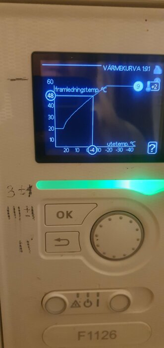Digital panel visar värmeinställningar med graf över temperaturförhållanden och styrfunktioner.