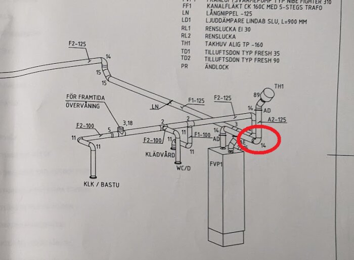 Teknisk ritning av ventilationssystem, markerad detalj, dimensioner och komponenter noterade, förmodad byggnadsplan.