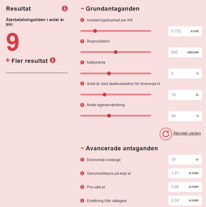 Kalkylator för investering återbetalningstid med antaganden om kostnader, produktion, ränta, och elpriser.