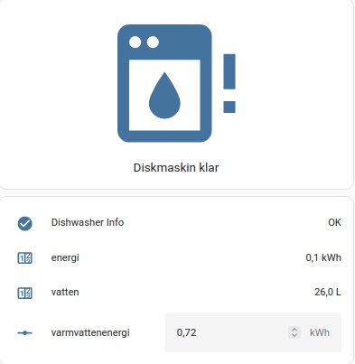 Skärmdump av ett gränssnitt som visar diskmaskinsstatus; "Diskmaskin klar", energi- och vattenförbrukning noterad.
