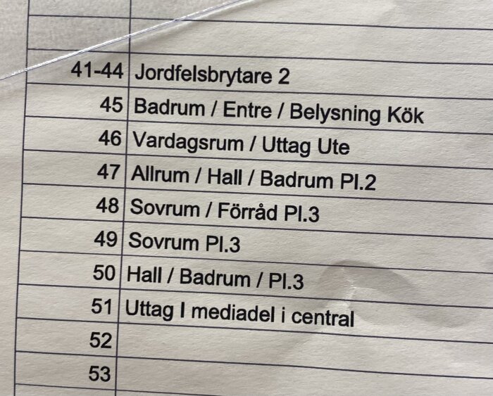 Del av dokument med numrerad lista, benämningar för elinstallationer eller brytare, på svenska, genomskinligt tejpstycke över.