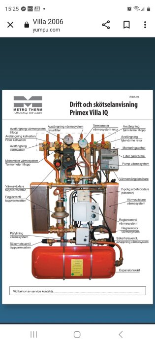 Värmesystemskomponenter, rörmokeri, mätare, etiketterad, manual, teknisk översiktsbild, installationsinstruktioner.