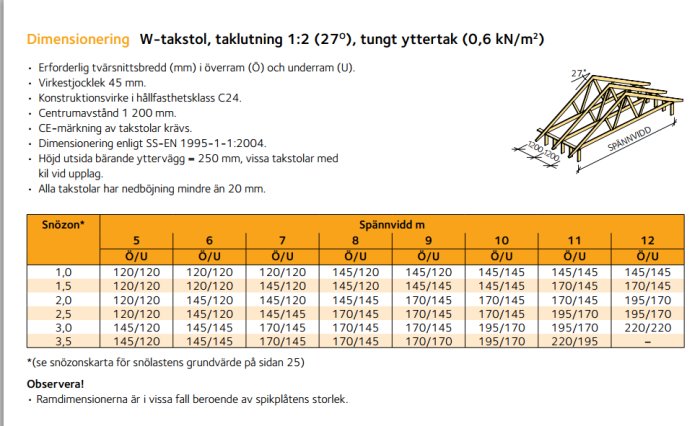 Skärmklipp.PNG