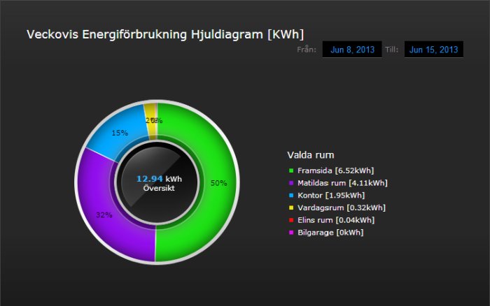 HC2_Energy_3.png