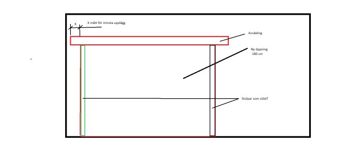 Schematisk konstruktionsritning, visar ny öppning, avväxling och minsta upplägg för balkar, med stödpelare markerade.