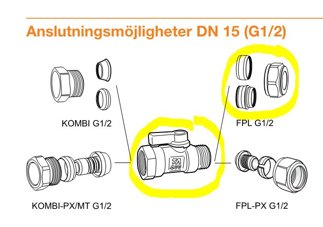 Diagram över anslutningsalternativ DN 15 (G1/2) för rörkopplingar, markerade med gult.