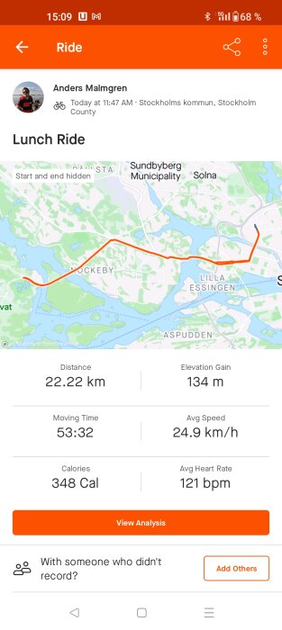 Skärmavbild från aktivitetsapp; cykeltur loggad med distans, tid, hastighet och kaloriförbrukning i Stockholm.