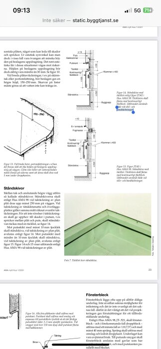 Tekniska ritningar, diagram, och konstruktionsanvisningar för byggbranschen, med specifikt fokus på vattentätning.