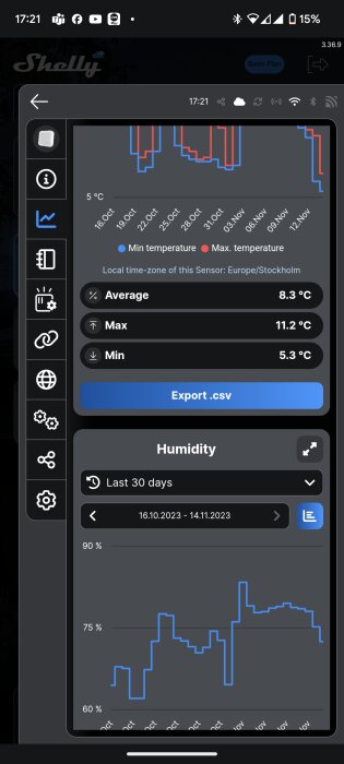 Skärmbild av en app som visar temperatur och luftfuktighetsstatistik, med möjlighet att exportera data.