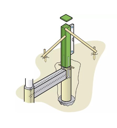 Illustration av geotekniskt instrument, sonderingsutrustning för markundersökning, teknisk ritning, vertikalt snitt.