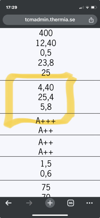 Skärm med text och siffror, gult markering på mitten, troligen teknisk data eller inställningar på webbsida.