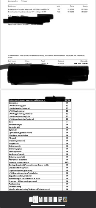 Svensk faktura för dränering/isolering med ROT-avdrag, momsberäkning, arbetskostnader och materialkostnader specificerade.