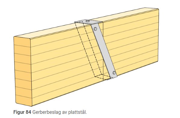 Teknisk illustration av Gerberbeslag i träkonstruktion med plåtstål, används för konstruktiv förlängning av balk.