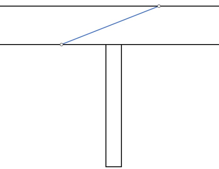Enkel geometrisk illustration av en bordskiva med en stödjande pelare och en lutande linje.