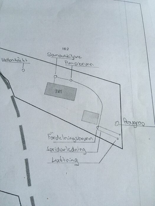 En handritad skiss av en fastighetsplan inklusive vattentäkt, slamsugning, pumpbrunn och luftning.