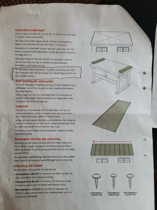 Instruktioner för underlaget, arbetsplatsens ordning, underhåll och montering av takplåtar, inklusive skruvtyper och storlekar.