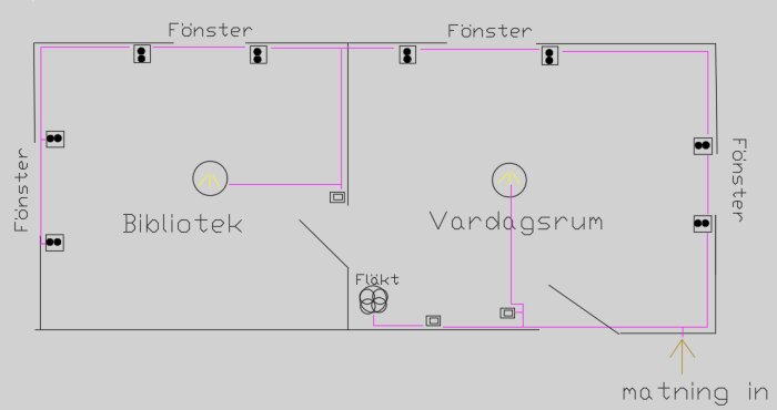 Ritning av en lägenhetsplan med bibliotek, vardagsrum, fönster och entré markerade.