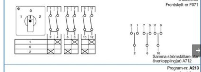 Elektrisk kopplingsschema, strömbrytare, positioner, symboler, översikt.